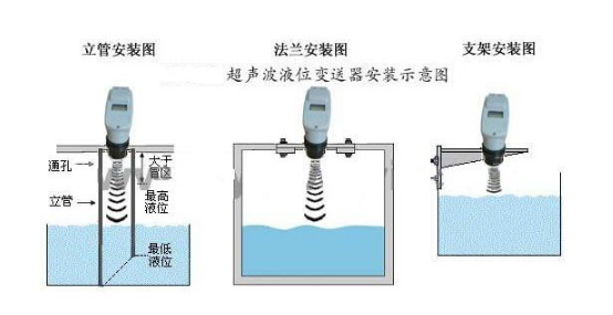 超聲波液位計 超聲波液位計