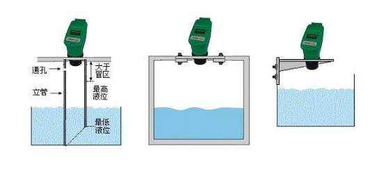 超聲波液位計 超聲波液位計